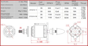 Silnik rc bezszczotkowy EMAX GT2218/09 KV 1100
