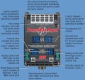 PowerBox Royal_1
