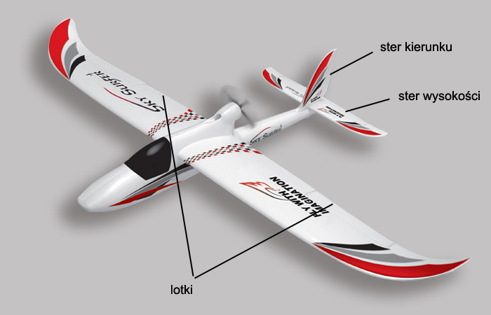 sky surfer